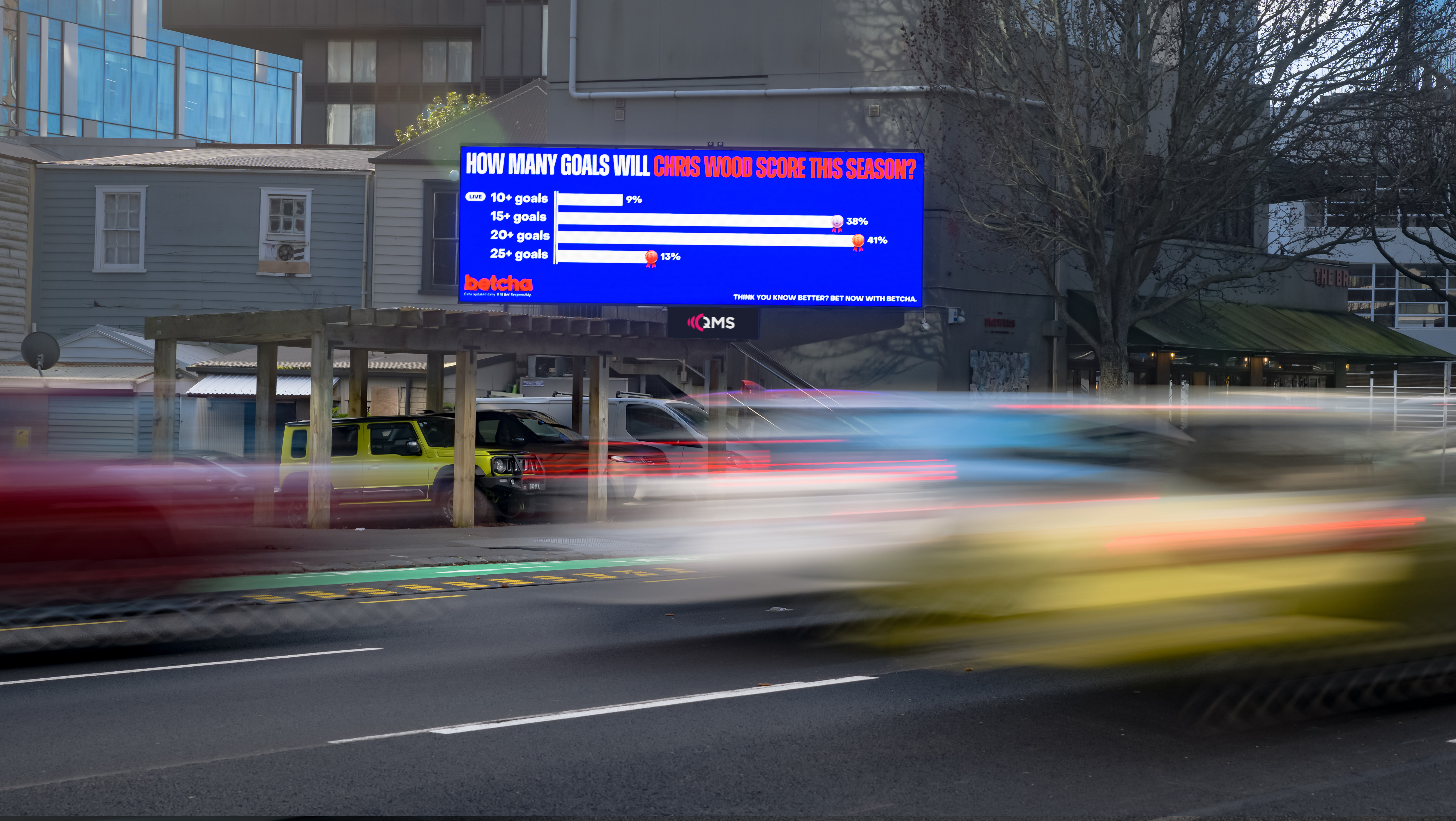 NZ_Digital_Dynamic_Betcha Poll_Auckland